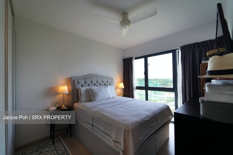 RiverParc Residence (D19), Condominium #210472571